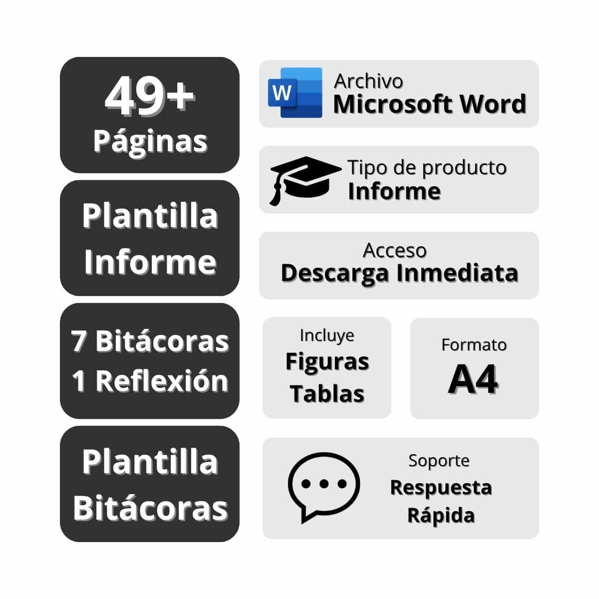 Evaluación Gastronomía Cultural en San Antonio, Cali - Image 2