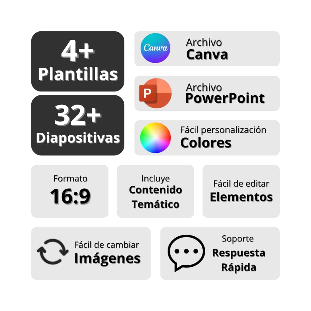 +4 Presentaciones en Inglés - Image 2