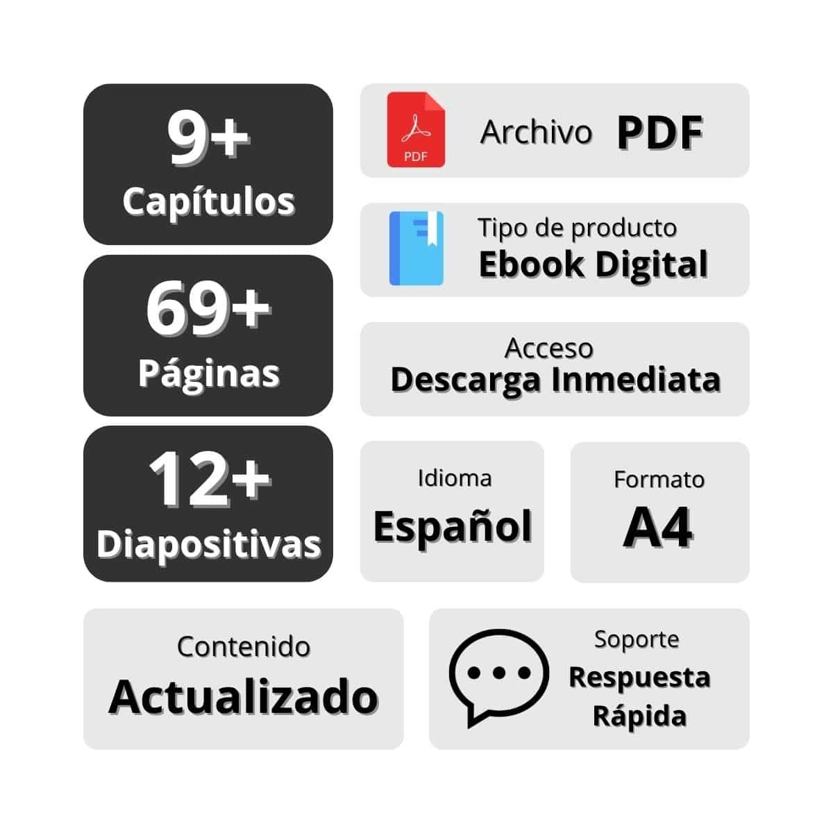 Todo lo que debes saber sobre las Plantillas - Image 2