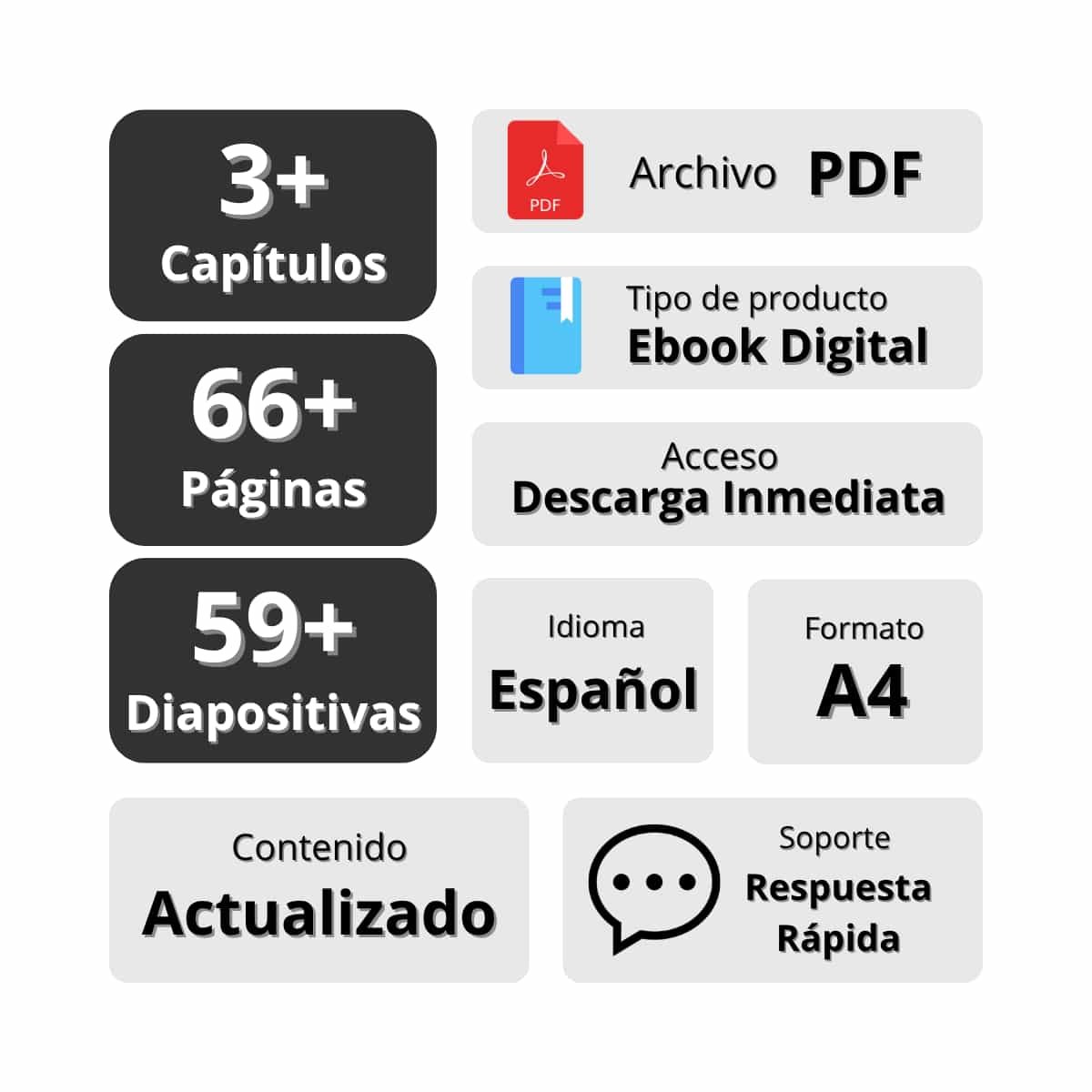 Bitácoras de Desarrollo Personal - Image 2
