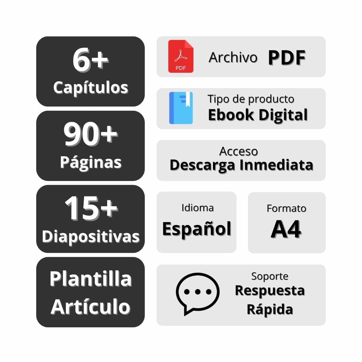 Leer y Escribir para Investigar - Image 2